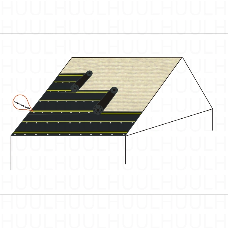 Hybrid Waterproof roofing underlayment
